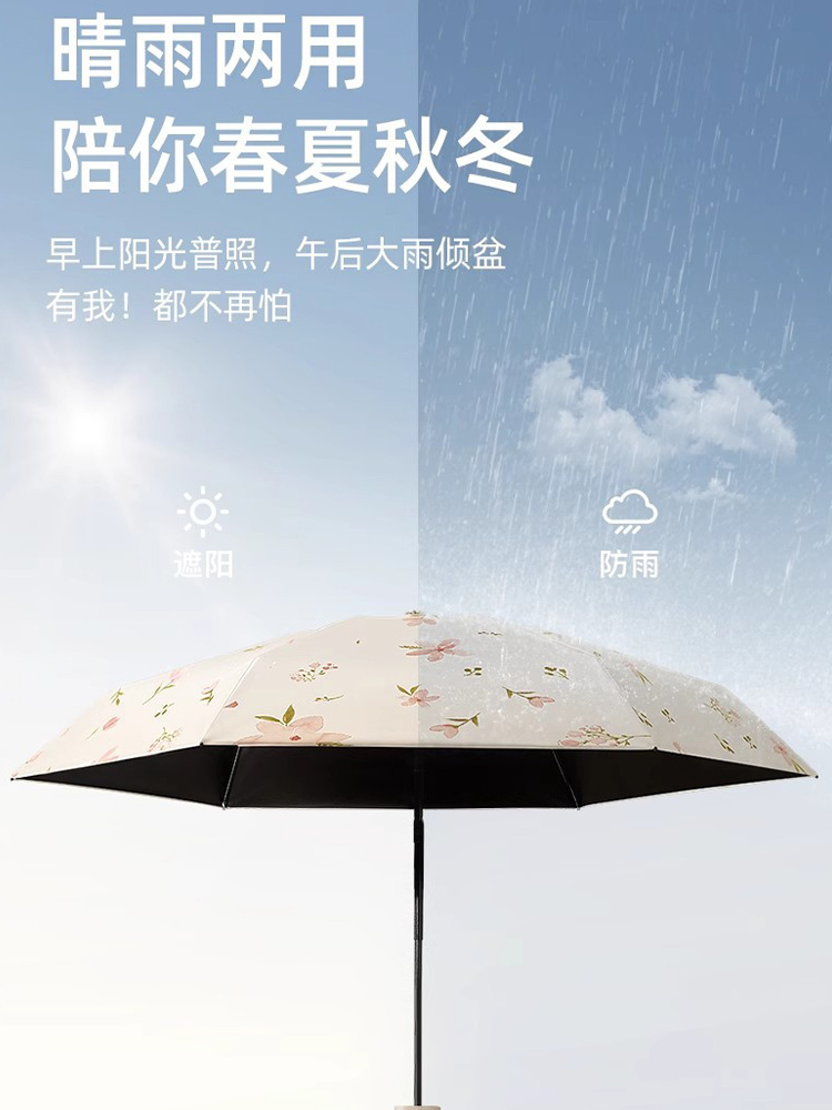 六折防晒遮阳伞口袋紫外线太阳伞晴雨两用迷你折叠卡片伞·麦田柏树