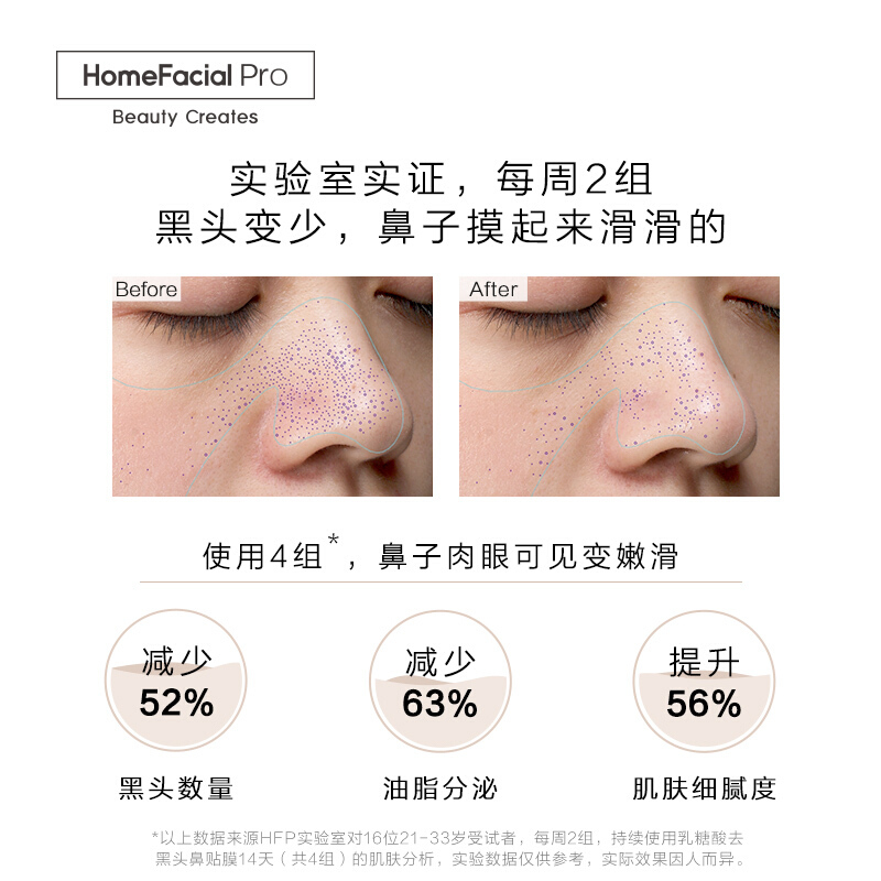 HFP乳糖酸祛黑头鼻贴膜10片 去粉刺收缩毛孔