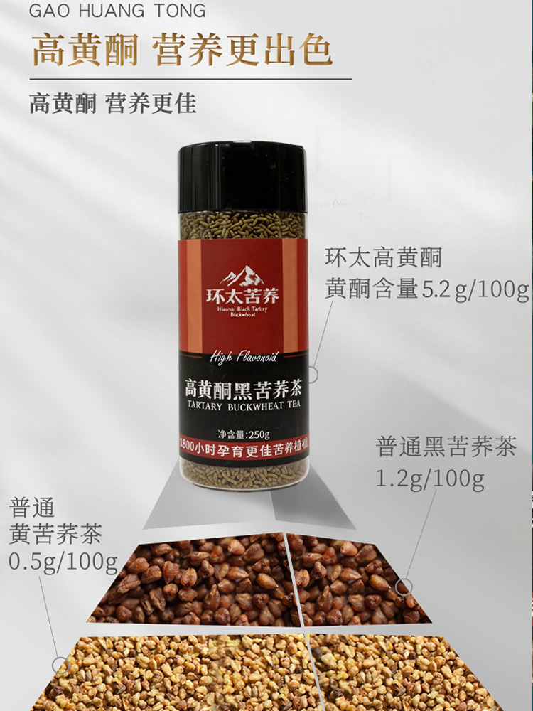 环太高黄酮黑苦荞惠选款