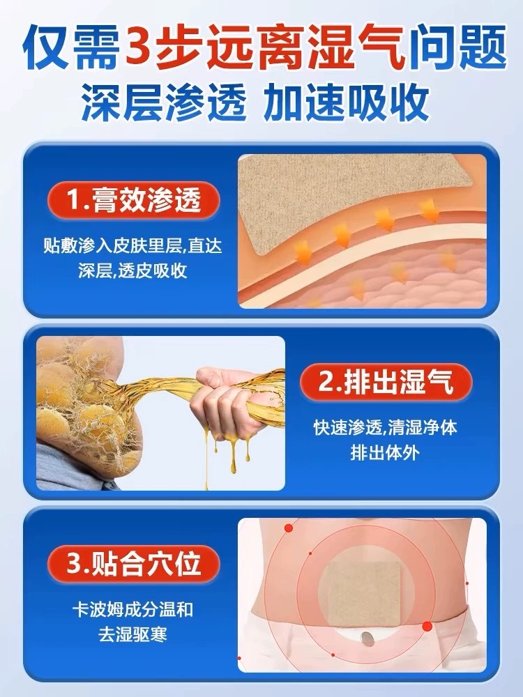 香港国医研究院袪湿学位贴6贴*6盒