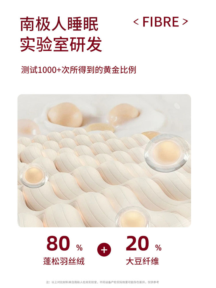 【一对装】云婉家A类助-眠大豆蛋白护颈低枕大豆纤维枕头护颈椎成人睡眠枕头芯一对