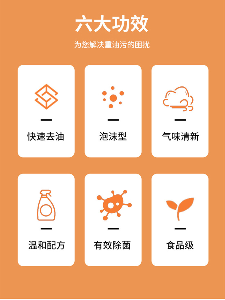 蓝洁星·油污净500ml*5瓶强力去油污清洗剂
