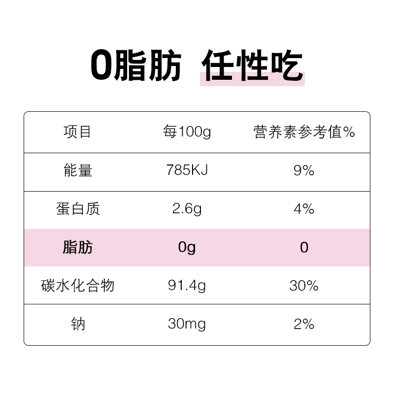 药都仁和花胶果蔬酵素粉2盒