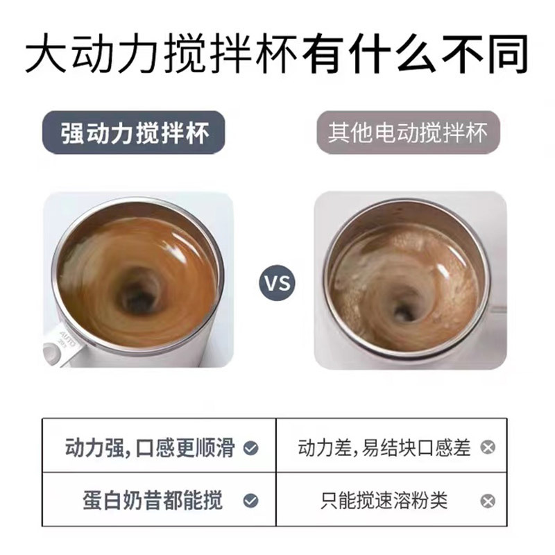 钻技2代限量款全自动防水磁力搅拌杯·马卡龙奶白