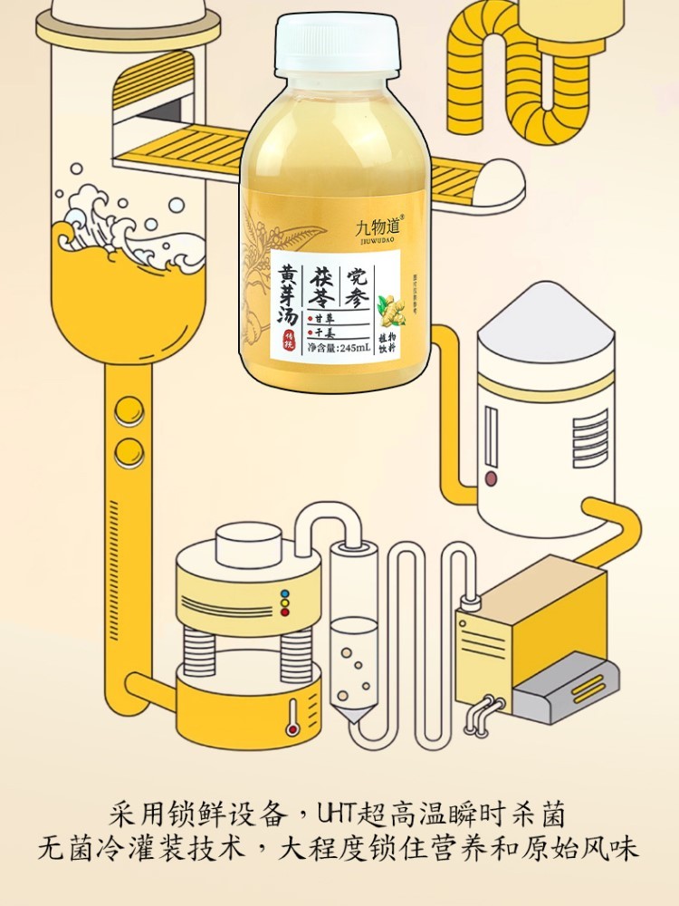 四味草本黄芽汤245ml*20瓶