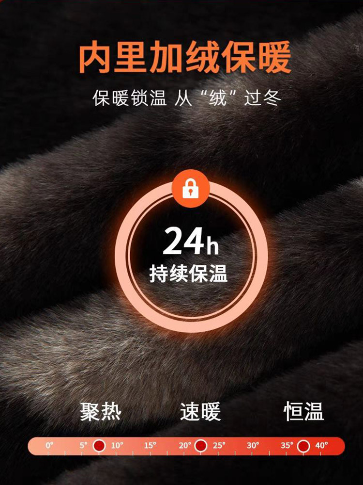 【爆款特价/防风保暖】可拆卸连帽加绒加厚防风派克男士外套·深蓝加绒