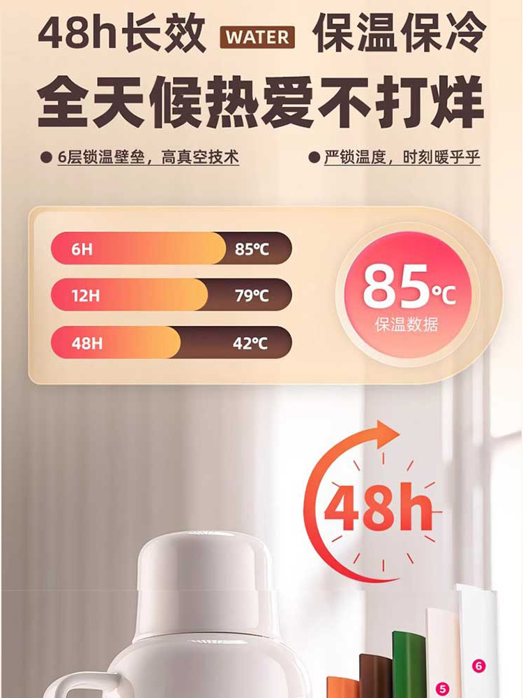 2个保温暖水瓶热水瓶便携手提办公室保温壶（1000ML+1600ML）·蓝色