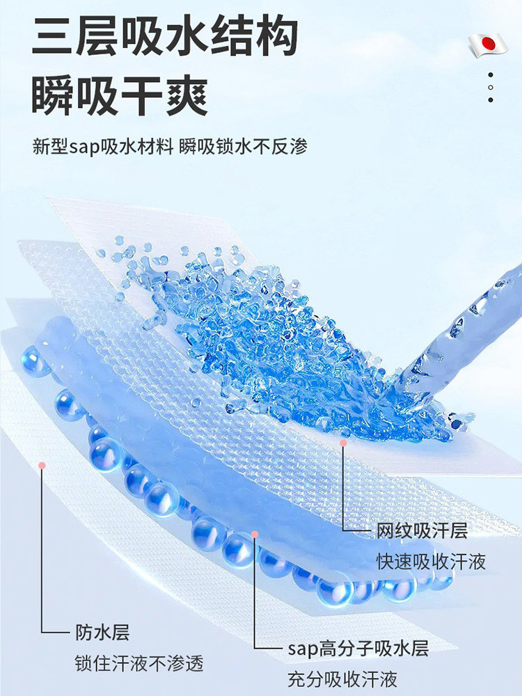 一次性轻薄隐形腋下吸汗贴20贴/盒*10盒