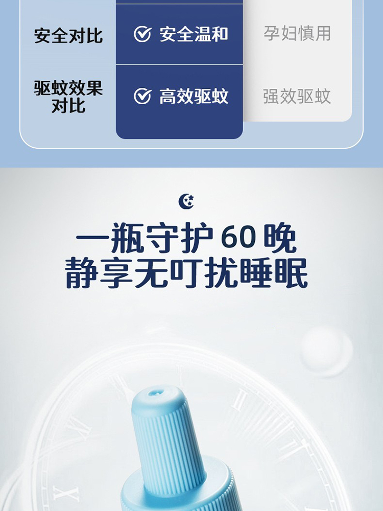 闪客电热蚊香液家用无味驱蚊液套装45ml*6液+2器
