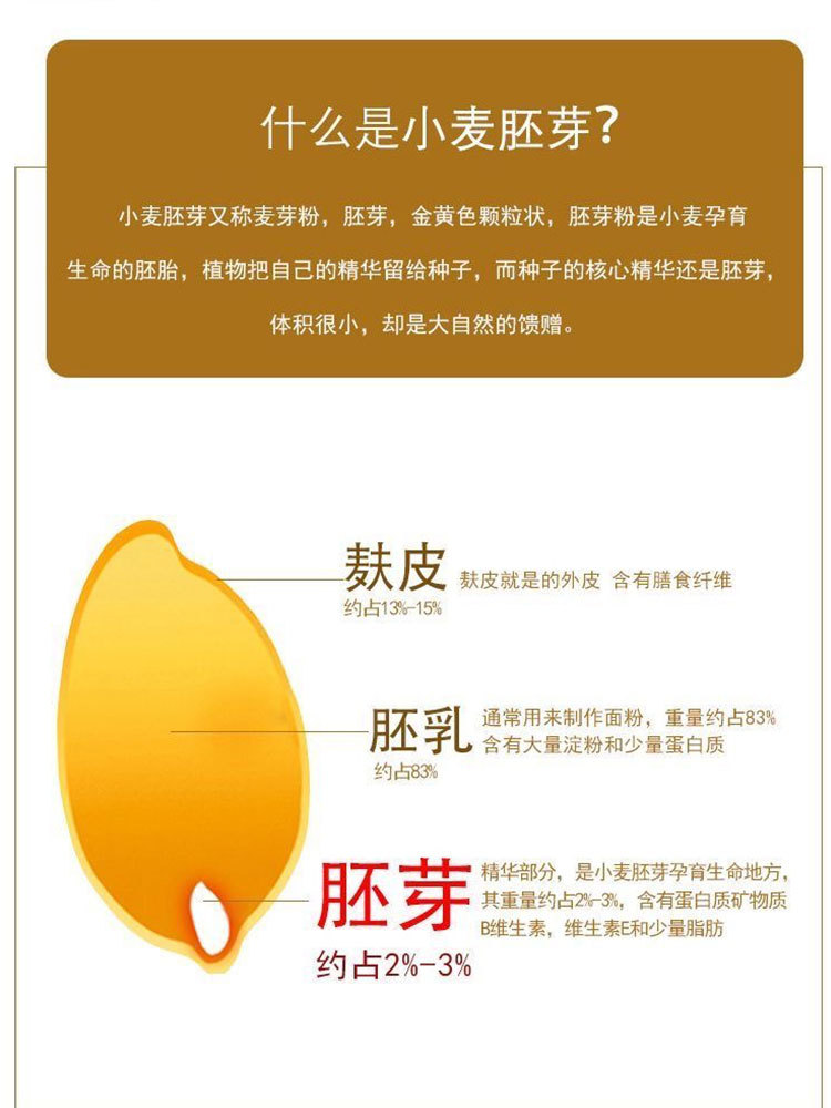 全麦胚芽馒头80g/个*24个 