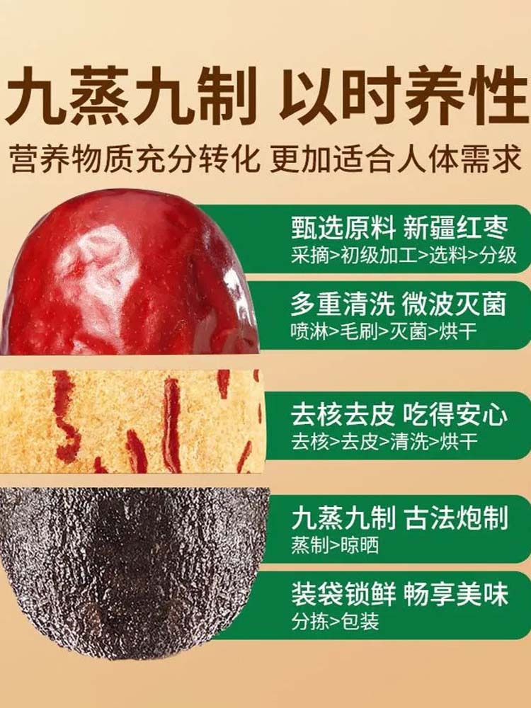 【无添加】九蒸九制去皮去核黑金枣500克*5袋