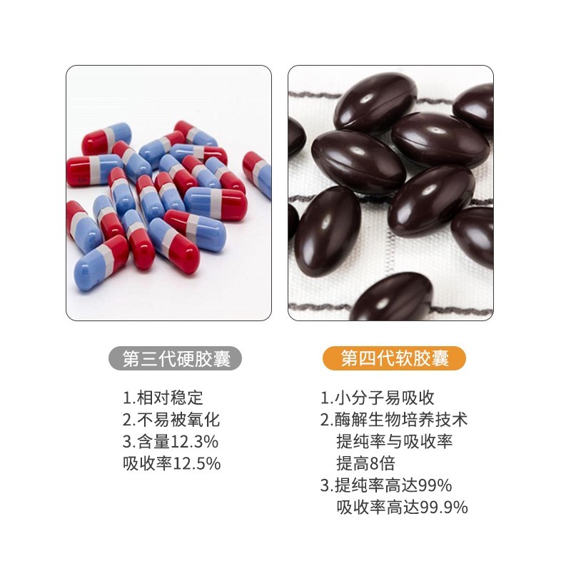 30粒*6瓶Doctor santon三合一超级酶Q10纳豆激酶