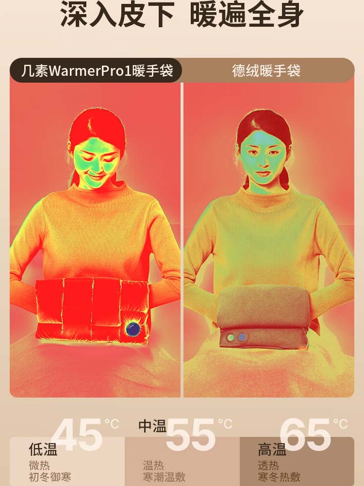 几素 羽绒暖手袋充电暖手宝90%鸭绒锁温 Warmer Pro 1·米色