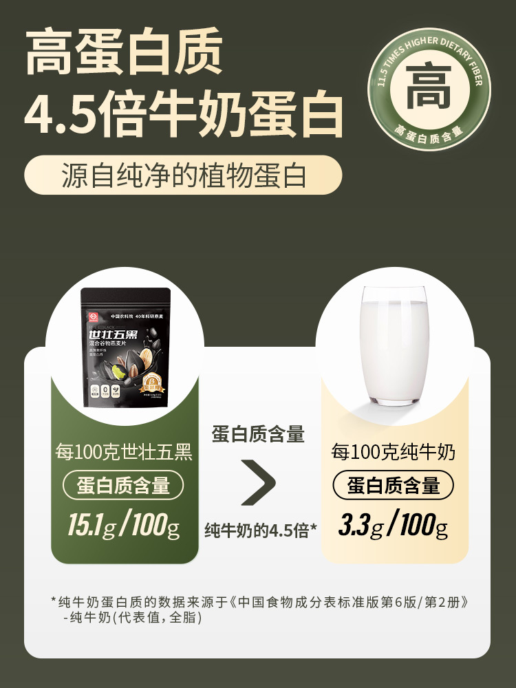 世壮五黑混合谷物燕麦片530g/袋*4袋