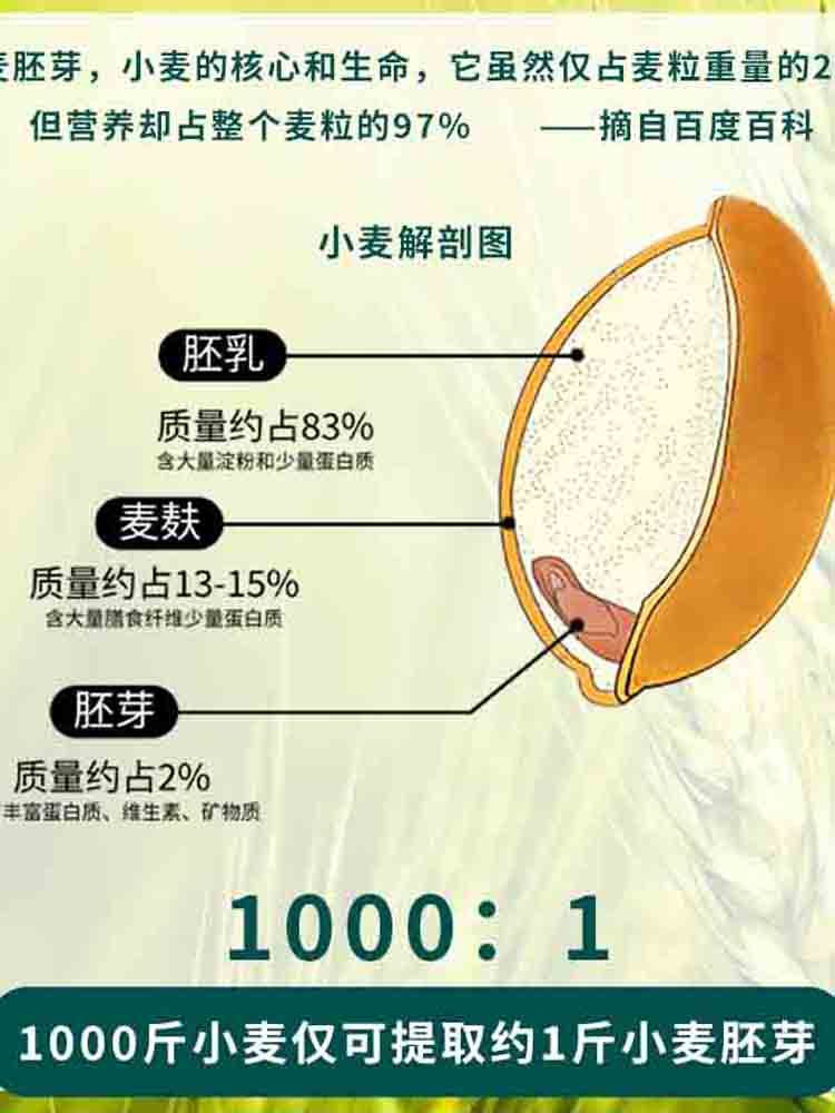 【富硒 高纤】低温烘培熟小麦胚芽500克*4罐