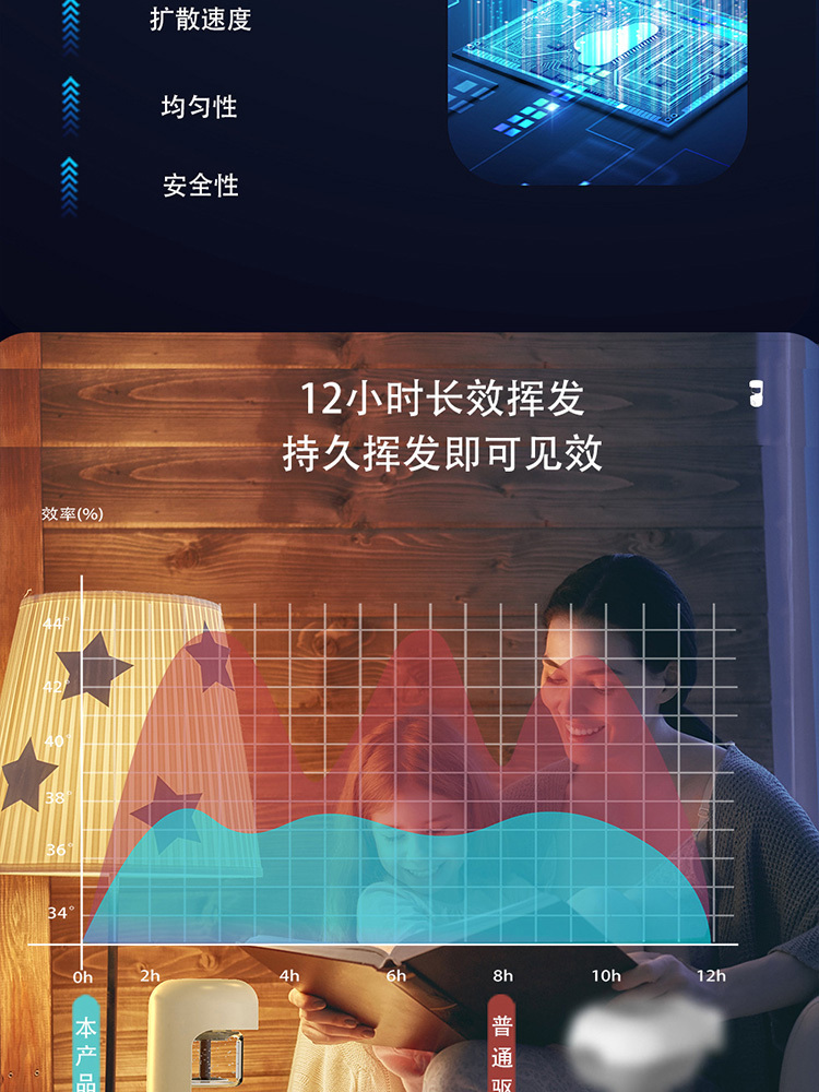 小夜灯驱蚊器usb充电儿童电热蚊香液户外露营驱蚊灯·奶茶色充电款（1机3液）