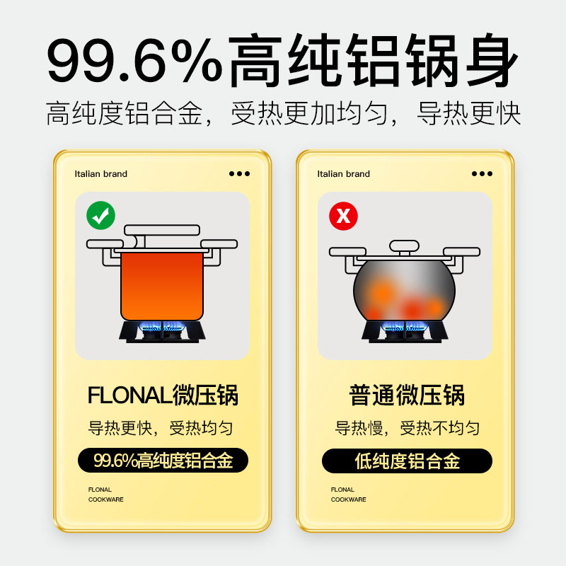 FLONAL/弗罗纳 火山岩系列 微压锅 20cm 意大利进口·黄色