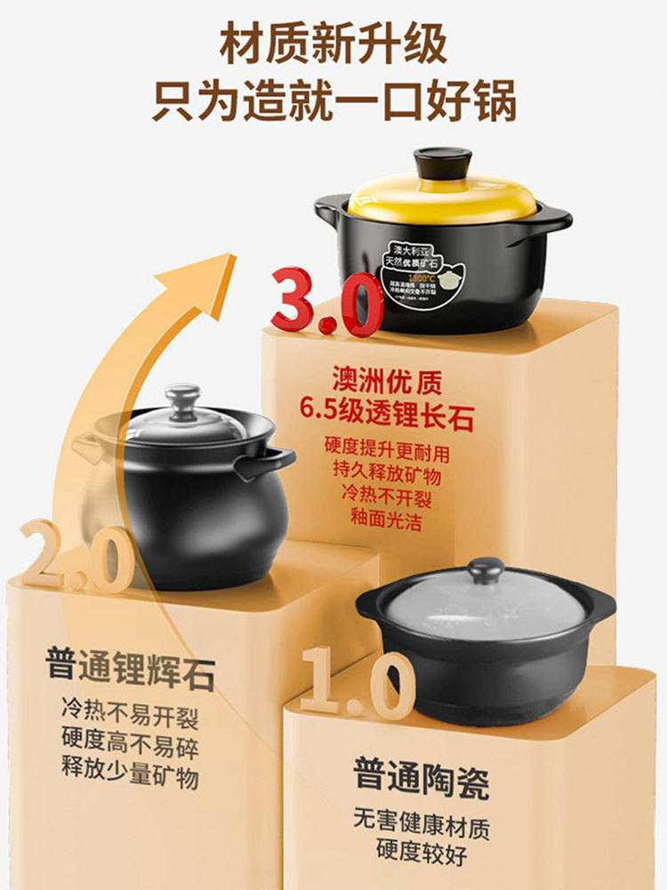 家用砂锅燃气可用干烧不裂3.3L