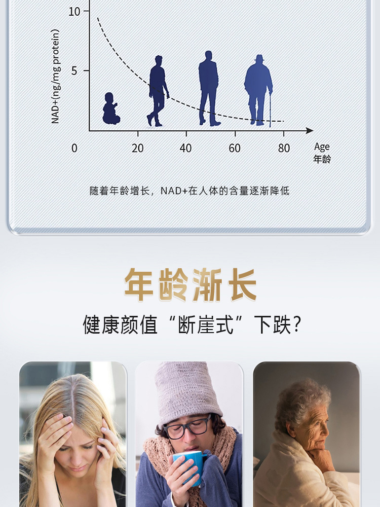 跨境品FLYEEG弗莱格NMN21000复合胶囊