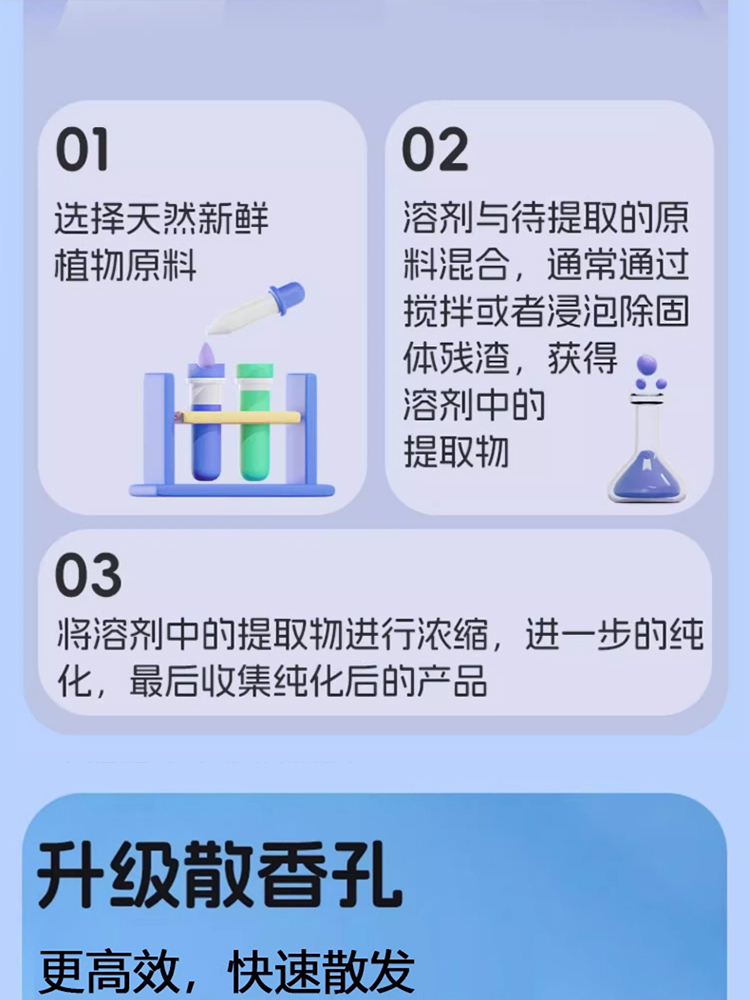 防叮咬植物精油防蚊手环儿童随身户外驱蚊手环