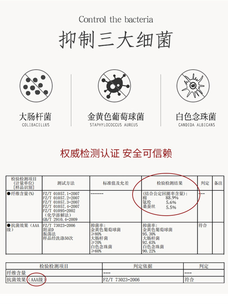 【丝滑好洗】护花天使莫代尔高腰内裤4条793·颜色随机