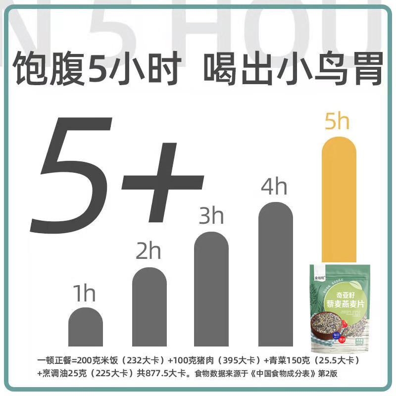 450g*6袋奇亚籽藜麦燕麦片原味无糖