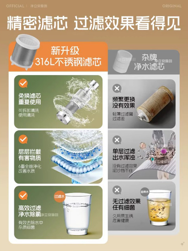 2026新款防溅神器房水龙头过滤器嘴自来水免换滤芯·枪灰色