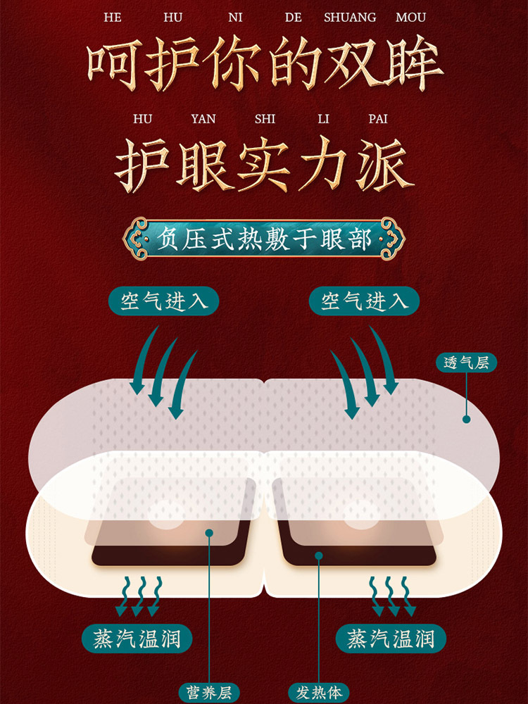 南京同仁堂蒸汽眼罩艾灸护眼贴50贴