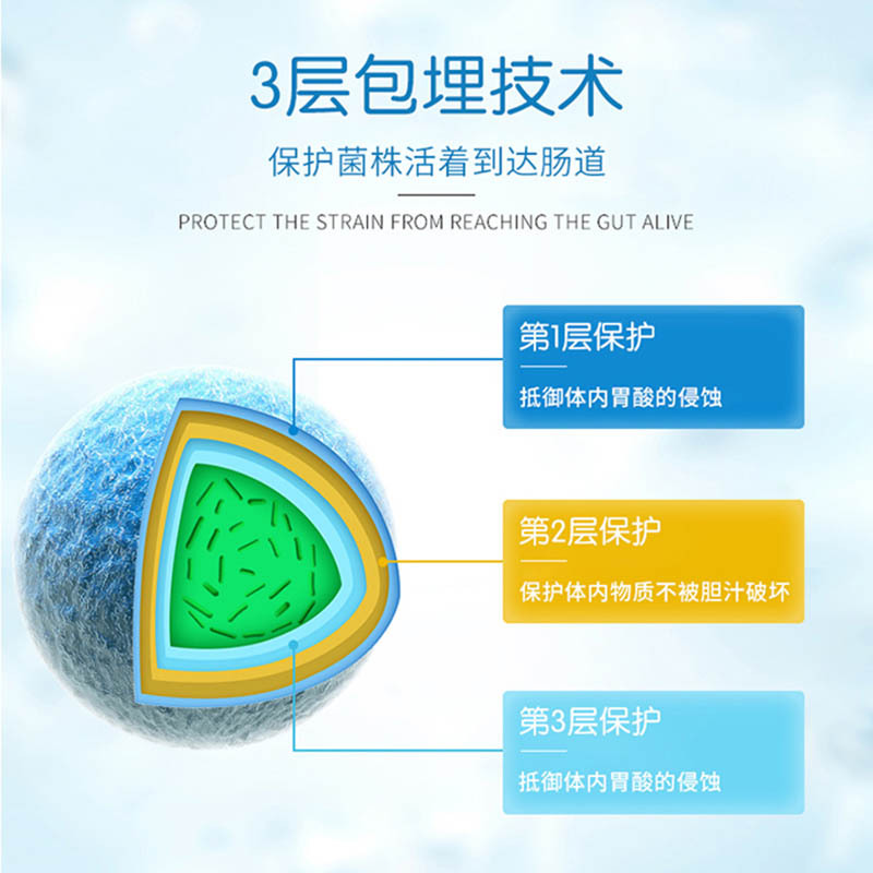 2盒仁和复合益生元益生菌粉固体饮料