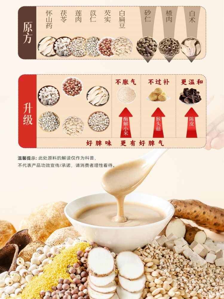 无添加营养健康代餐粉200g*2盒/20袋