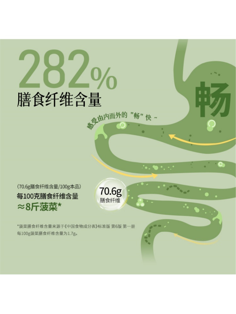 燕之坊有机富硒本草银耳40g*3罐