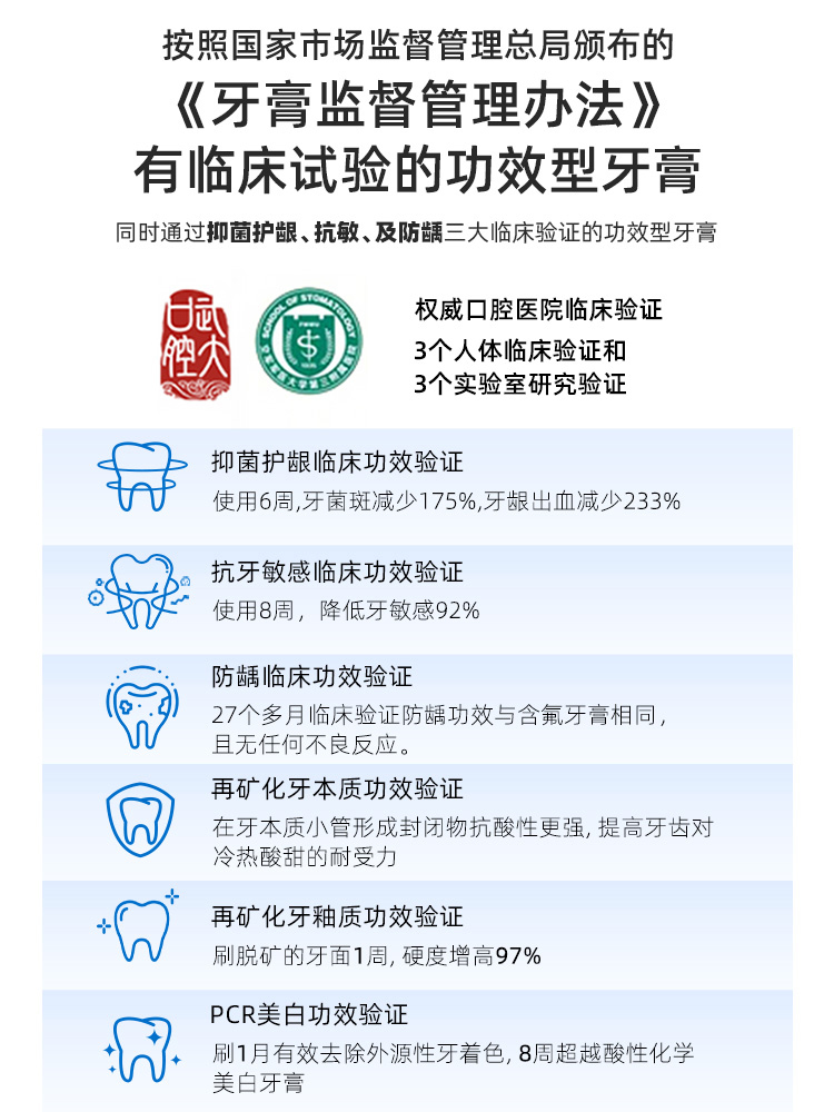 玻速华牙牙精灵功效型牙周修护牙膏