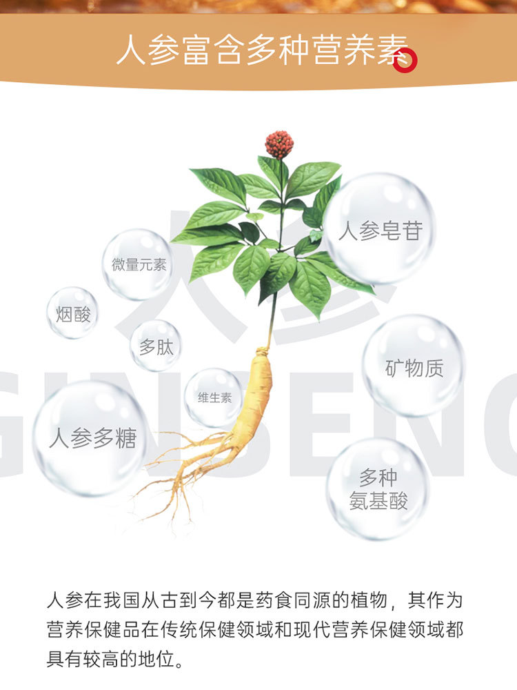 【口碑爆款 到手4块】人参肽焕活精华皂