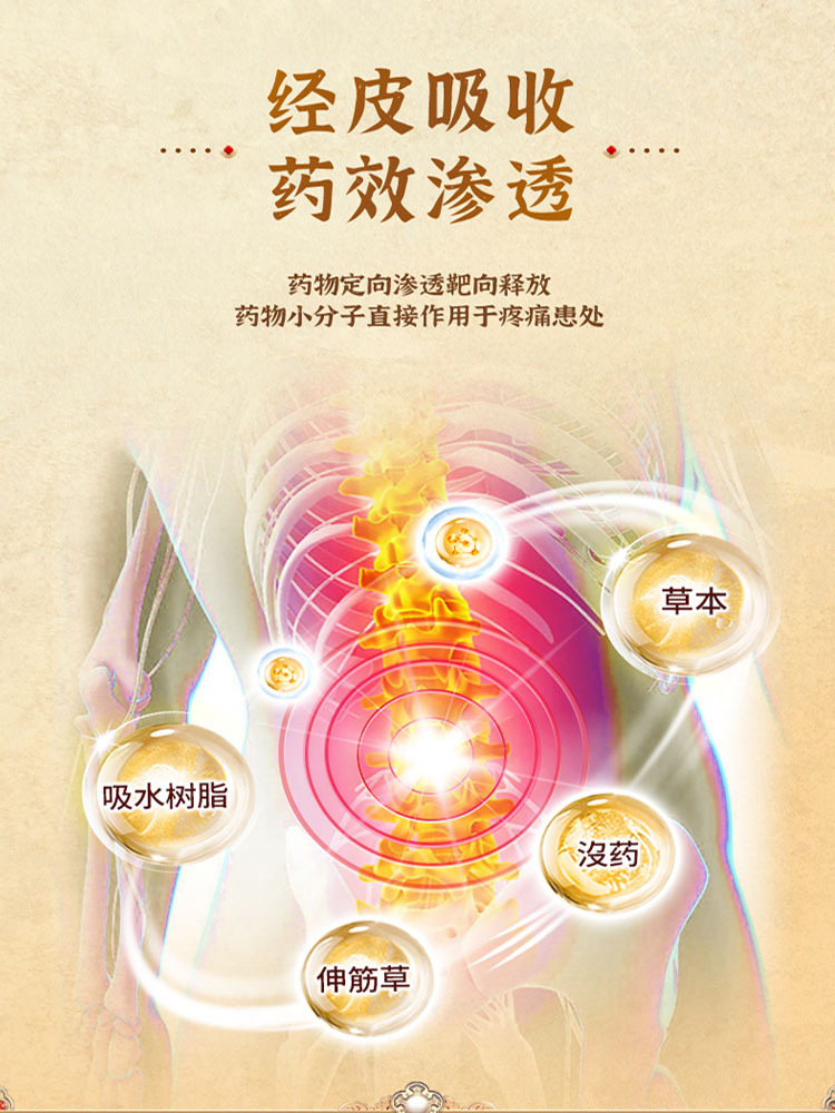 【秒杀！苗药配方专利】中草药暖腰宝（草本配方）1*10包