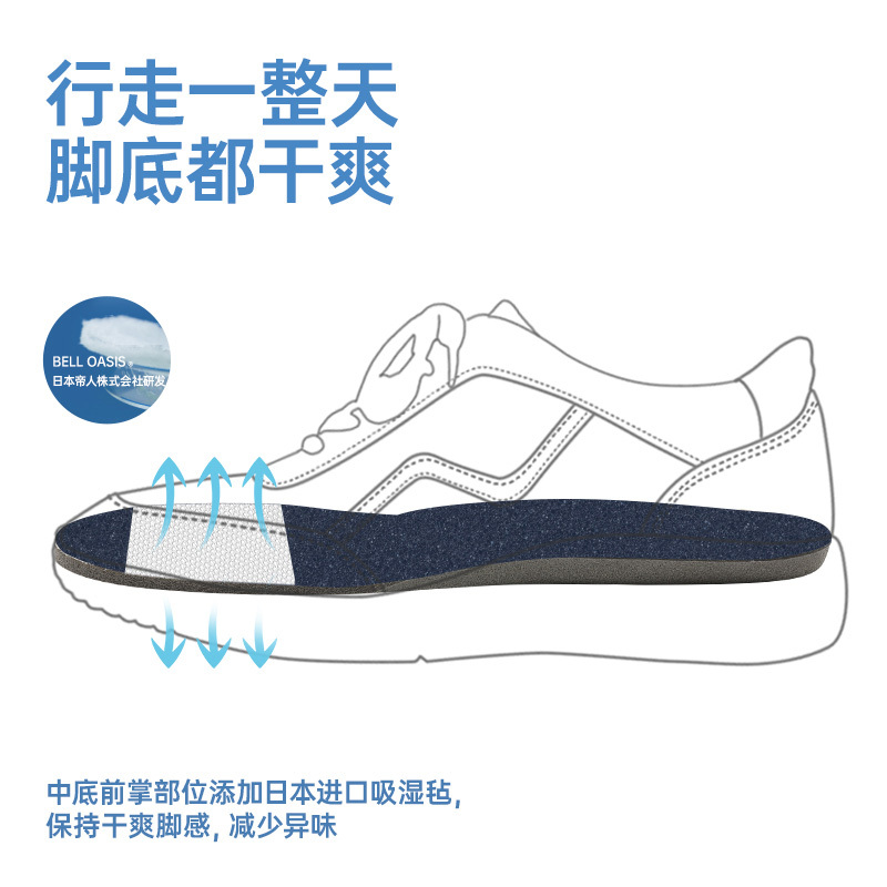 日本品牌Pansy男士彩色运动休闲鞋·蓝色