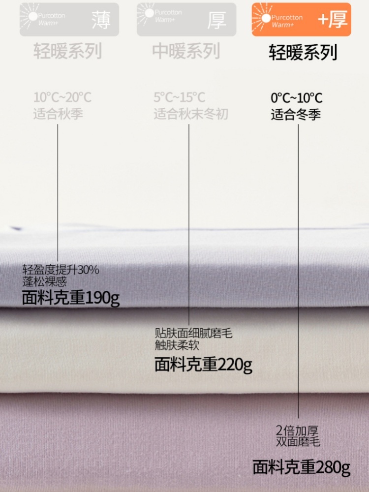 【重磅加厚纯棉】BREAD双面磨毛A类保暖套装S10·浅麻灰